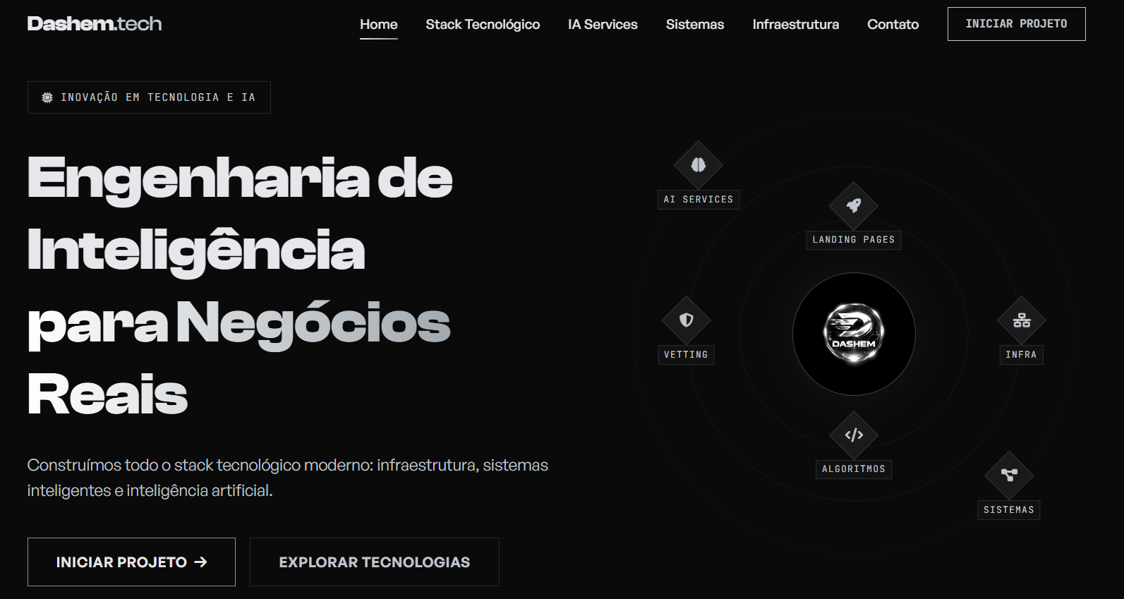 Preview da Dashem.tech